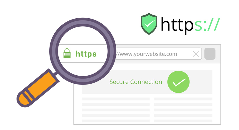 SSL Sertifikası Neden Önemlidir SSL Kullanmanın Faydaları 2 SSL Sertifikası Neden Önemlidir SSL Kullanmanın Faydaları 2