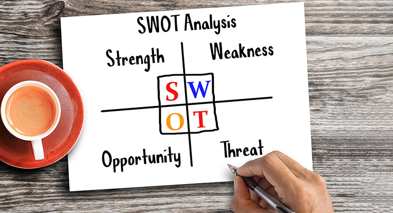SWOT Analizi Stratejik Planlama SWOT Analizi Stratejik Planlama