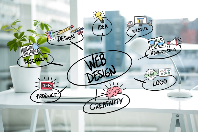 2025’in En İyi Ücretsiz Web Tasarım Araçları 2025’in En İyi Ücretsiz Web Tasarım Araçları