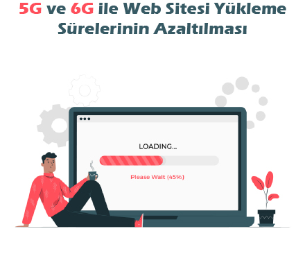 5G ve 6G ile Web Sitesi Yükleme Sürelerinin Azaltılması