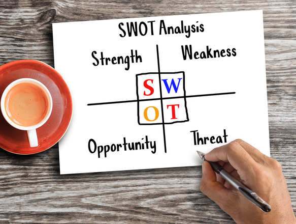 SWOT Analizi Nedir 1