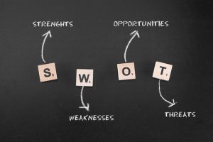 SWOT Analizi Nedir