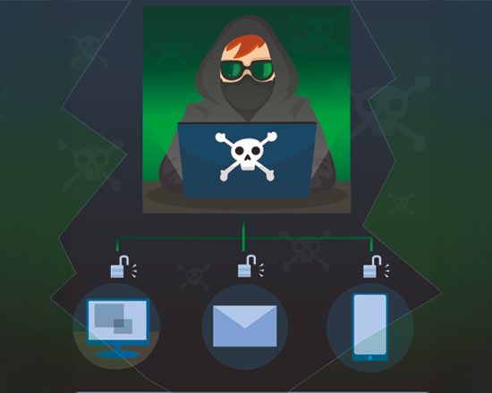 Domain Spoofing Nedir?