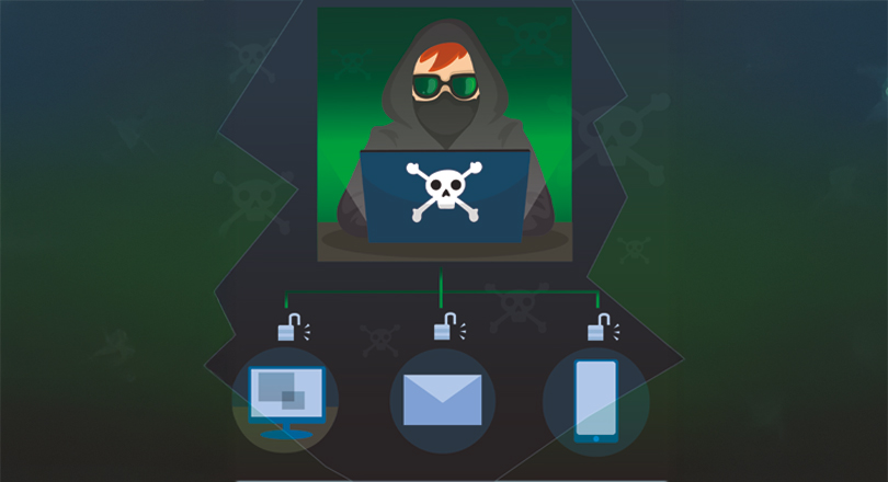 Domain Spoofing Nedir?