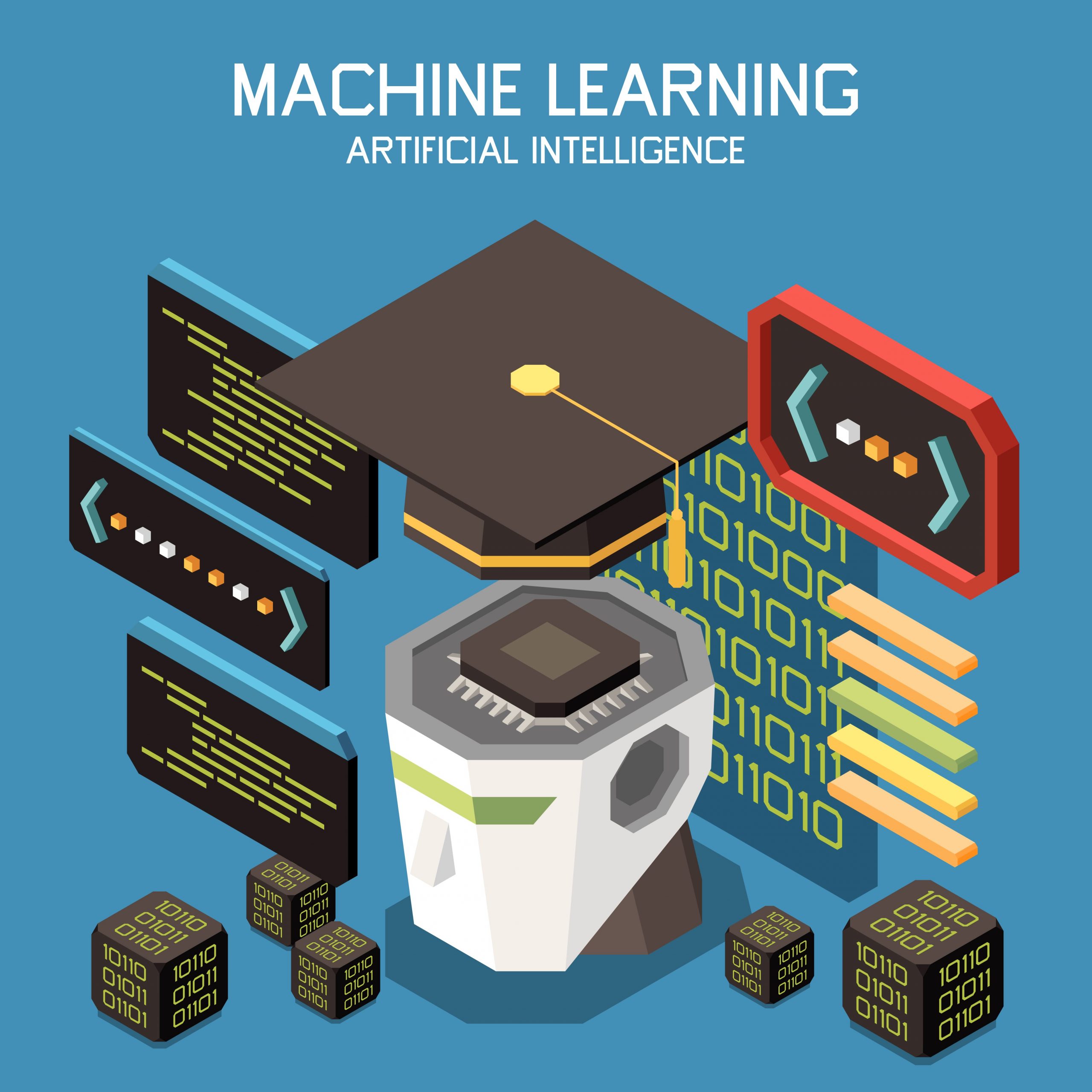 machine learning
