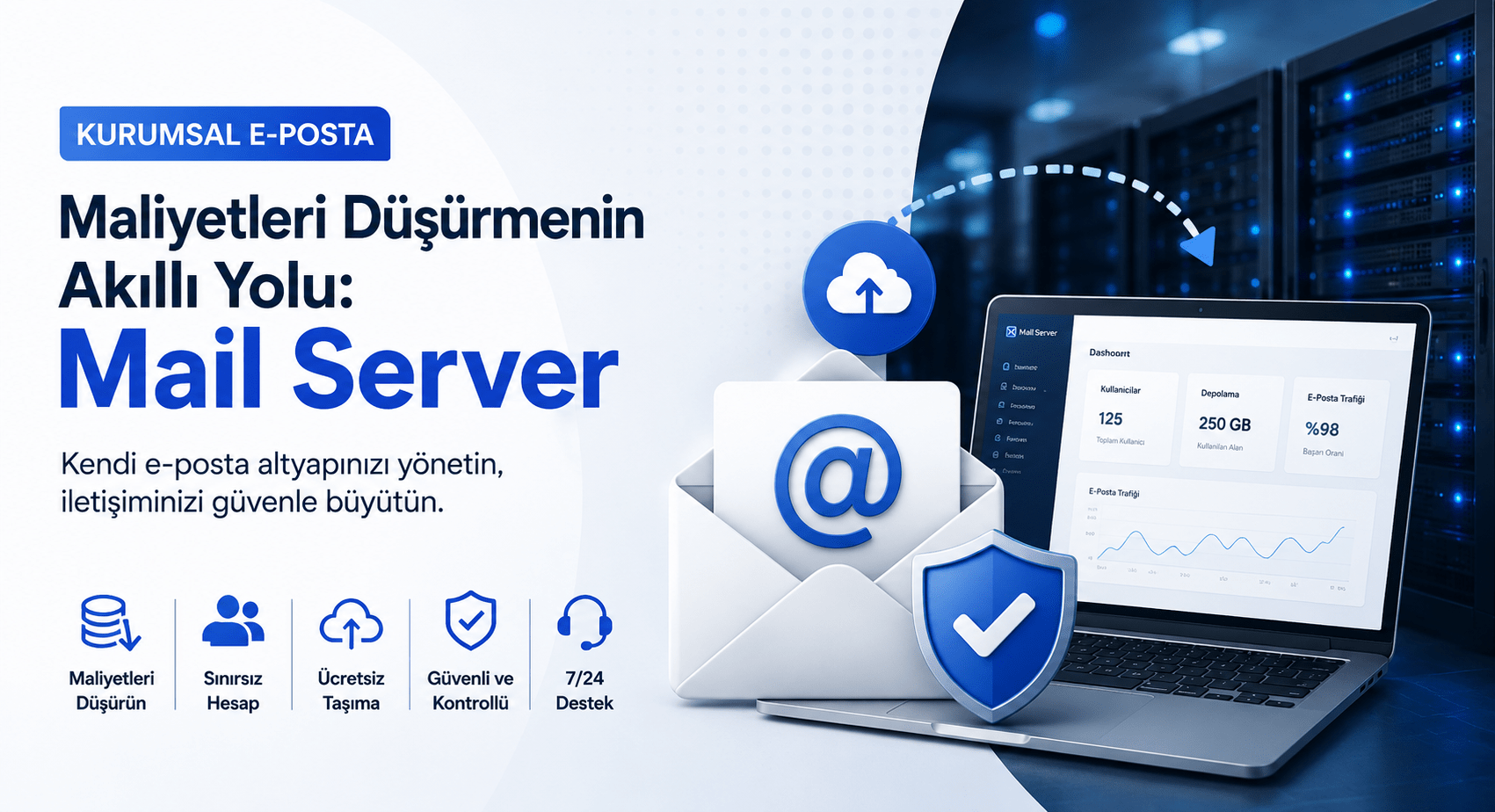 Mail Server Nedir Kurumsal E-Posta Maliyetlerini Düşürürken Kontrolü Nasıl Elinizde Tutabilirsiniz